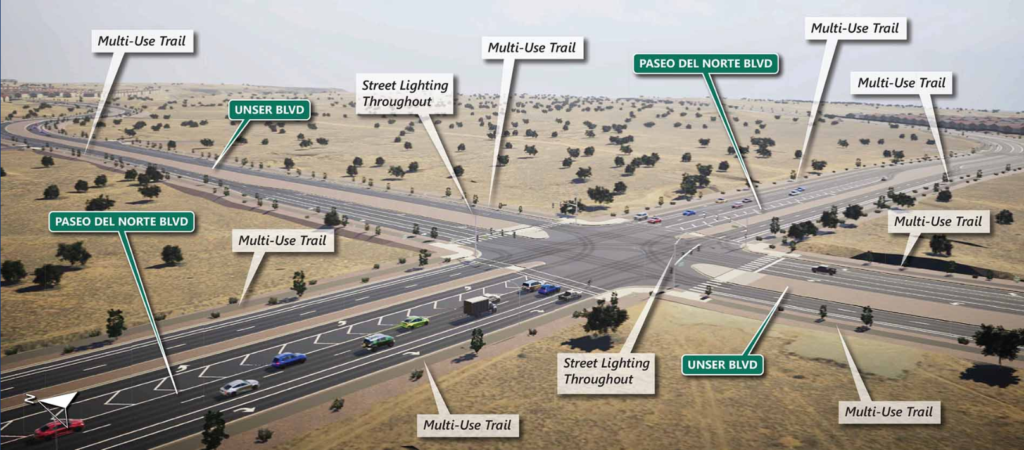 Tens of thousands of Rio Rancho and Westside commuters who rely on the Unser Boulevard and Paseo del Norte corridor will hear — and feel — the next phase of construction starting Tuesday, as crews begin blasting through the basalt bedrock beneath one of the metro area's most congested intersections.