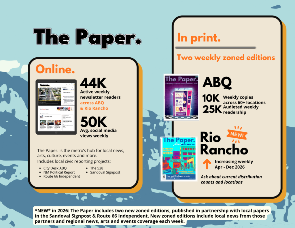 The Paper RR & ABQ