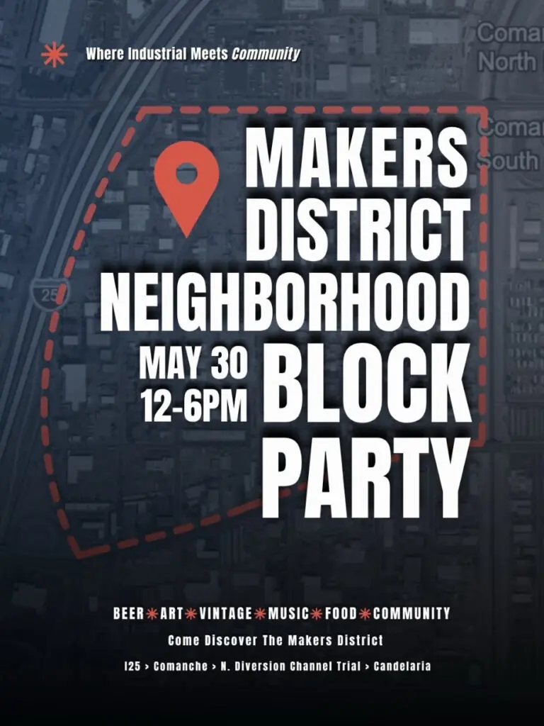 A map of the Makers District
