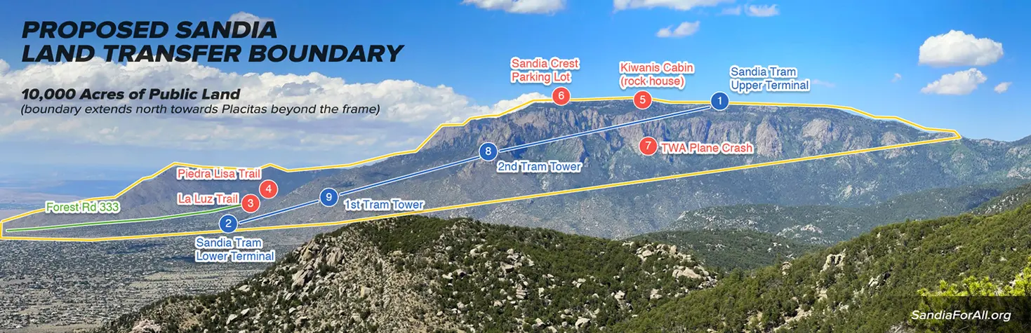 An infographic map from SandiasForAll.org shows the proposed boundary of a roughly 10,000-acre land transfer to the Pueblo of Sandia. Opponents say transferring the western slopes from U.S. Forest Service management could affect public access to trails and roads shown on the map. (Courtesy of Sandias For All)