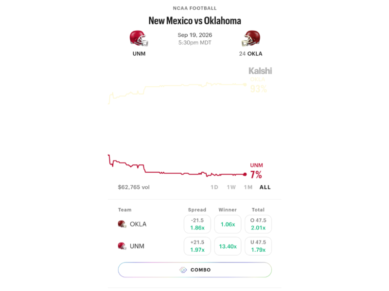 Prediction markets in the crosshairs: Heinrich fights back against CLARITY Act