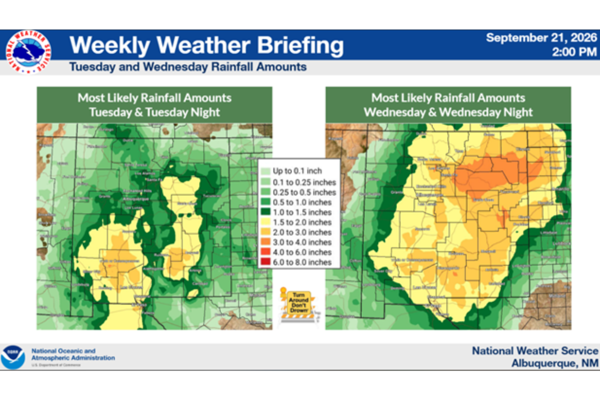 Bernalillo County residents in flood-prone areas have until Friday to get their sandbags in a row. Monsoon storms could drop up to 3 inches of rain on the East Mountains and up to 2 inches on the metro area by Sept. 25, county officials announced Tuesday.