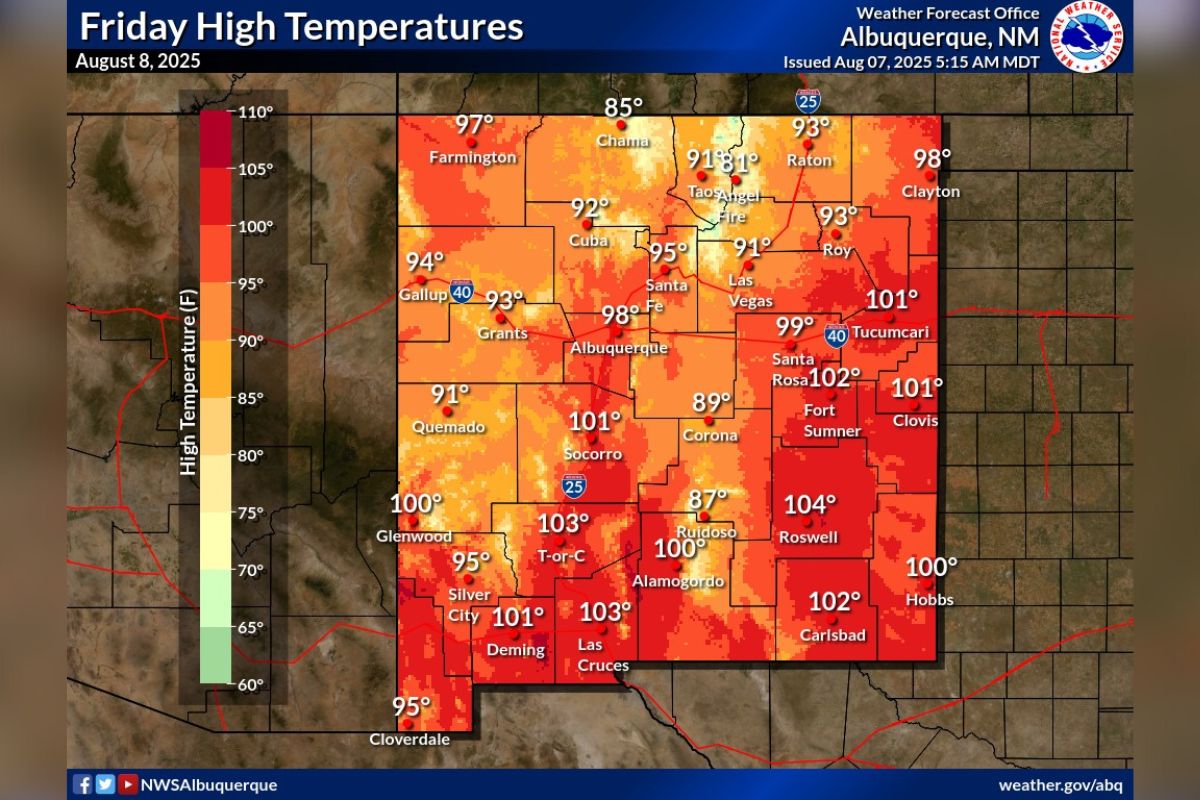 New Mexico residents are bracing for a dangerous heat wave this weekend, with temperatures expected to soar as high as 107°F across northern and southern regions of the state through Sunday.