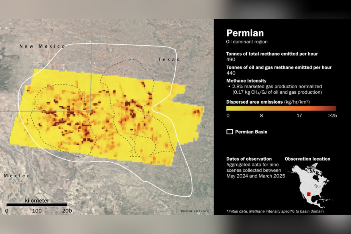 New Mexico's methane regulations have reduced oil and gas facility emissions in the Permian Basin by half compared to neighboring Texas while generating $152 million for the state, according to satellite data released Monday by Gov. Michelle Lujan Grisham.