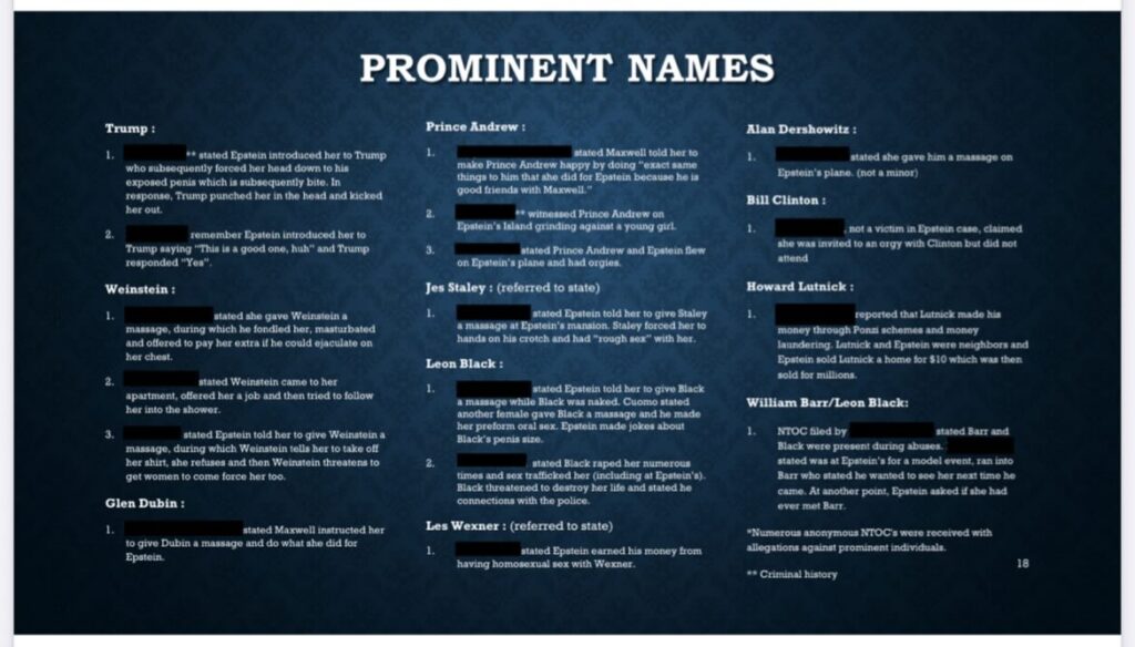 Redacted list from FBI