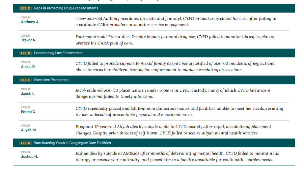 An excerpt from the NMDOJ report on CYFD. 